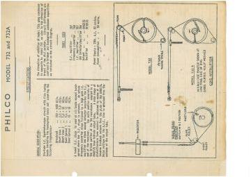 Philco_Dominion-732_732A-1947.Philco NZ.Radio preview